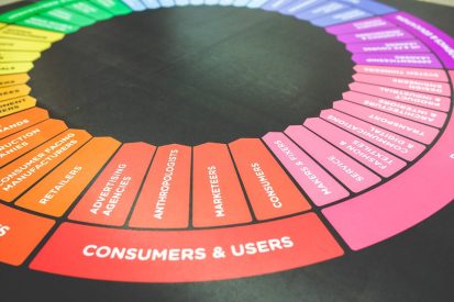 solo ads for affiliate marketing
